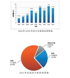 【愛豬網(wǎng)】今日動(dòng)保新聞動(dòng)態(tài) 行情走勢、企業(yè)管理與專題產(chǎn)品盤點(diǎn)
