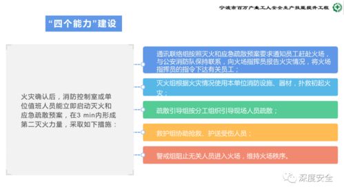 危險化學品企業安全管理人員業務能力培訓 安全生產、消防與應急處置案例分析
